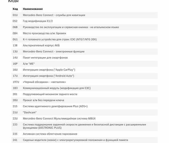 Черный Мерседес EQE, объемом двигателя 0 л и пробегом 45 тыс. км за 57500 $, фото 38 на Automoto.ua
