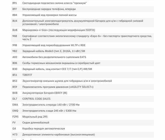 Черный Мерседес EQE, объемом двигателя 0 л и пробегом 45 тыс. км за 57500 $, фото 41 на Automoto.ua