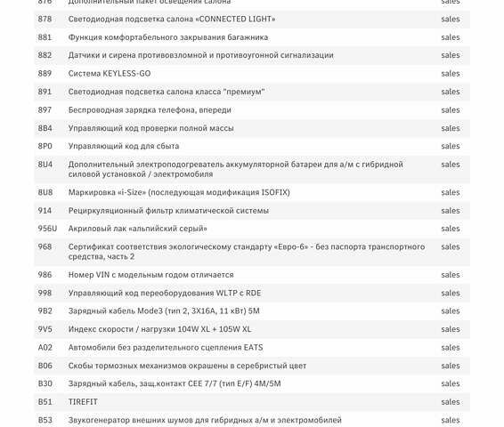 Серый Мерседес EQE, объемом двигателя 0 л и пробегом 41 тыс. км за 59900 $, фото 57 на Automoto.ua