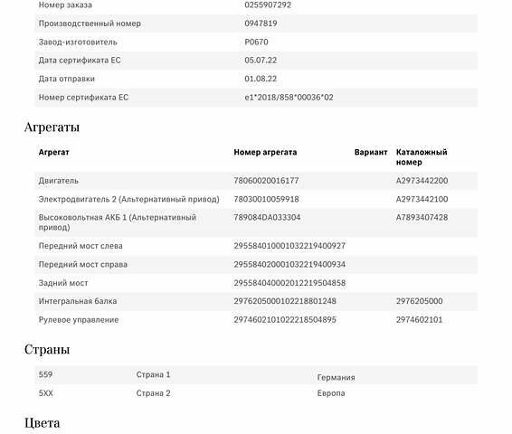 Серый Мерседес EQE, объемом двигателя 0 л и пробегом 41 тыс. км за 59900 $, фото 53 на Automoto.ua