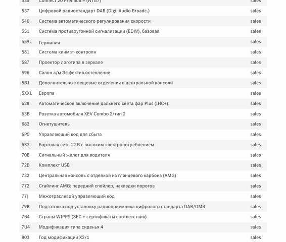 Серый Мерседес EQE, объемом двигателя 0 л и пробегом 41 тыс. км за 59900 $, фото 56 на Automoto.ua