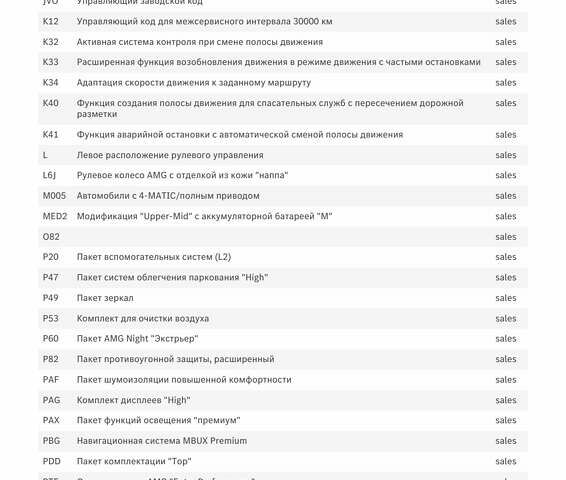 Серый Мерседес EQE, объемом двигателя 0 л и пробегом 41 тыс. км за 59900 $, фото 58 на Automoto.ua