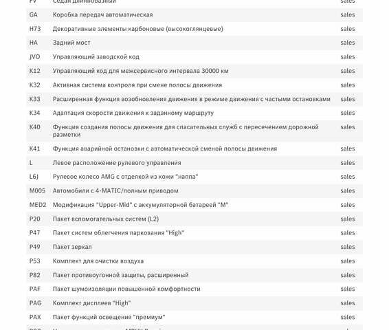 Мерседес EQE 2023 в Ковель на Automoto.ua Серый Мерседес EQE, объемом двигателя 0 л и пробегом 7 тыс. км за 66600 $, фото 72 на Automoto.ua