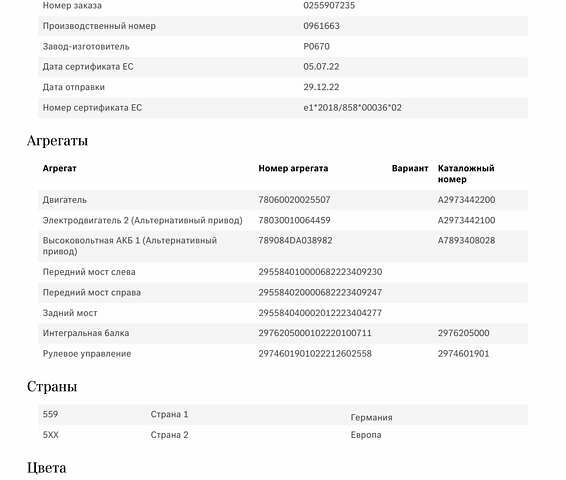 Серый Мерседес EQE, объемом двигателя 0 л и пробегом 46 тыс. км за 49999 $, фото 50 на Automoto.ua