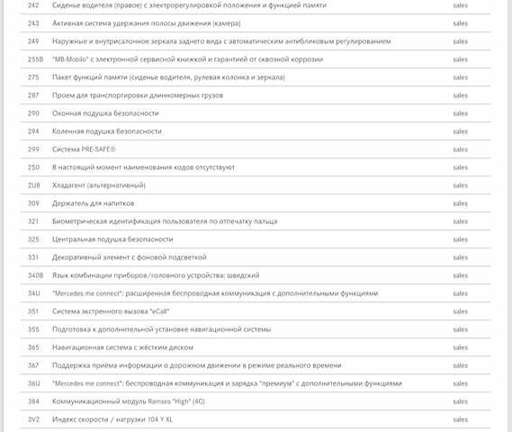 Синий Мерседес EQE, объемом двигателя 0 л и пробегом 79 тыс. км за 46900 $, фото 2 на Automoto.ua