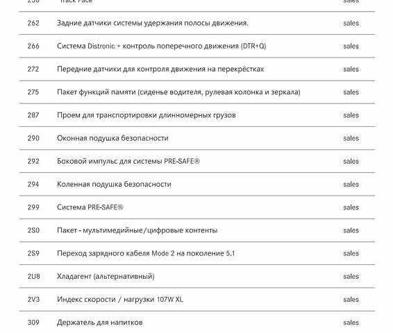 Черный Мерседес EQE SUV, объемом двигателя 0 л и пробегом 19 тыс. км за 74000 $, фото 92 на Automoto.ua