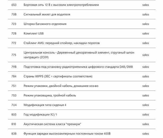 Черный Мерседес EQE SUV, объемом двигателя 0 л и пробегом 19 тыс. км за 74000 $, фото 95 на Automoto.ua