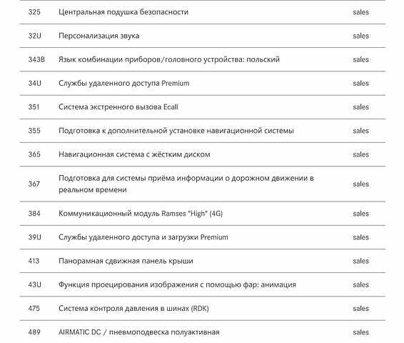 Черный Мерседес EQE SUV, объемом двигателя 0 л и пробегом 19 тыс. км за 74000 $, фото 93 на Automoto.ua