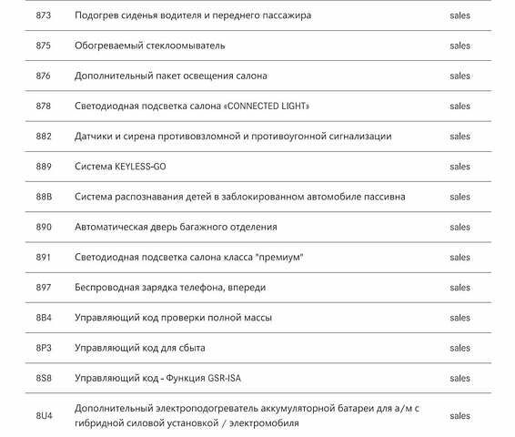 Черный Мерседес EQE SUV, объемом двигателя 0 л и пробегом 19 тыс. км за 74000 $, фото 96 на Automoto.ua