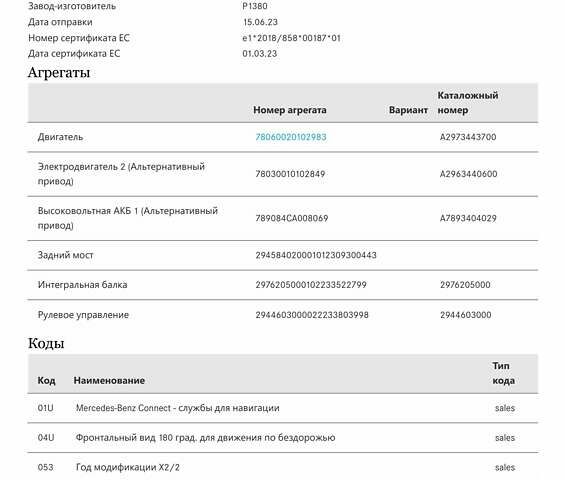 Мерседес EQE SUV 2023 в Ковель на Automoto.ua Серый Мерседес EQE SUV, объемом двигателя 0 л и пробегом 15 тыс. км за 78000 $, фото 50 на Automoto.ua