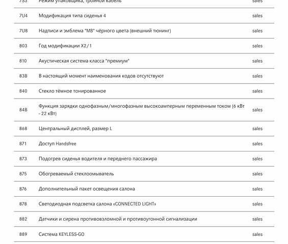 Мерседес EQE SUV 2023 в Ковель на Automoto.ua Серый Мерседес EQE SUV, объемом двигателя 0 л и пробегом 15 тыс. км за 78000 $, фото 55 на Automoto.ua