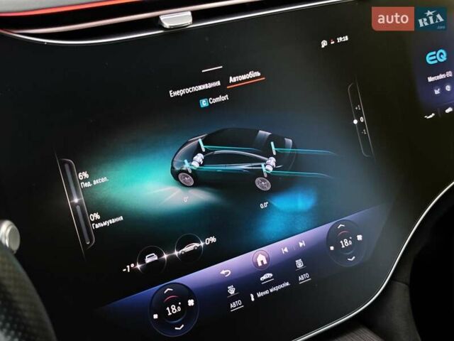 Белый Мерседес EQS, объемом двигателя 0 л и пробегом 30 тыс. км за 103299 $, фото 75 на Automoto.ua