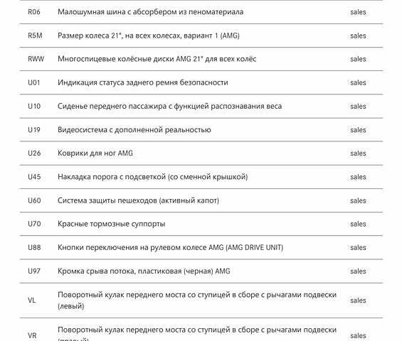 Белый Мерседес EQS, объемом двигателя 0 л и пробегом 29 тыс. км за 88800 $, фото 137 на Automoto.ua