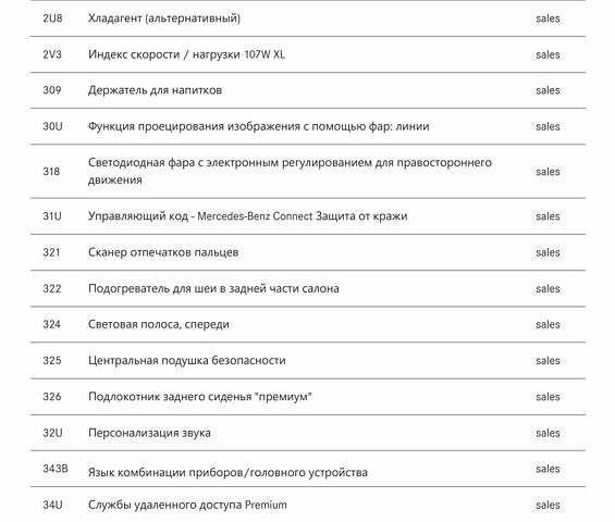 Білий Мерседес EQS, об'ємом двигуна 0 л та пробігом 29 тис. км за 81500 $, фото 129 на Automoto.ua