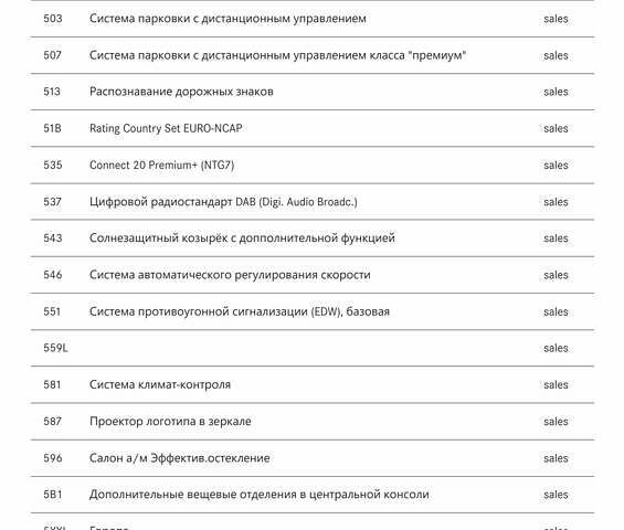Белый Мерседес EQS, объемом двигателя 0 л и пробегом 29 тыс. км за 88800 $, фото 131 на Automoto.ua