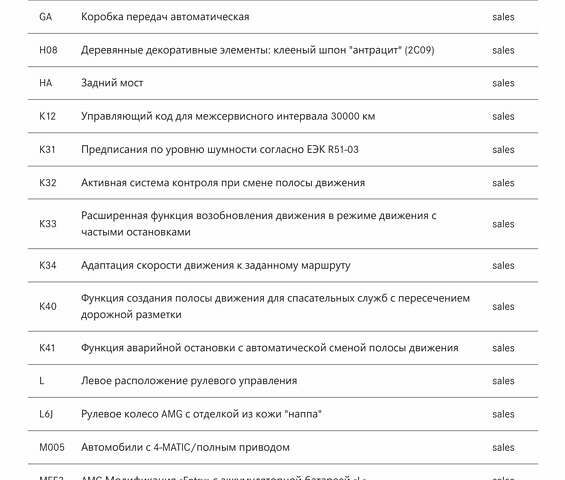 Белый Мерседес EQS, объемом двигателя 0 л и пробегом 29 тыс. км за 88800 $, фото 135 на Automoto.ua