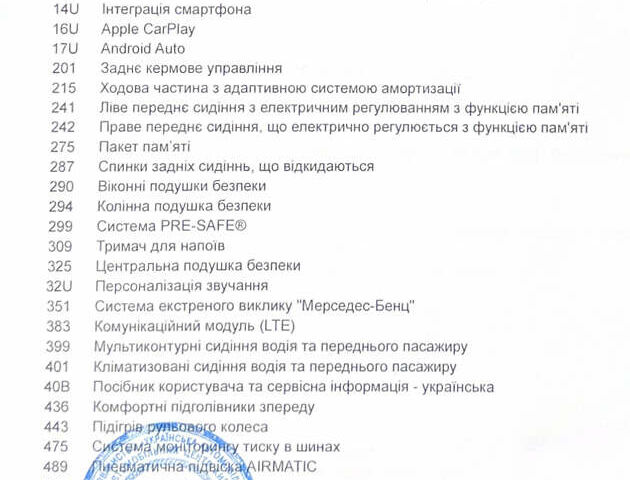 Красный Мерседес EQS, объемом двигателя 0 л и пробегом 49 тыс. км за 90000 $, фото 49 на Automoto.ua