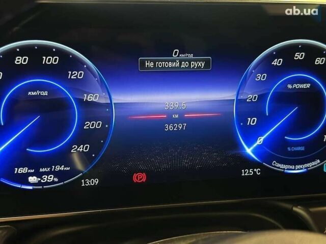 Мерседес EQS, объемом двигателя 0 л и пробегом 36 тыс. км за 78250 $, фото 21 на Automoto.ua