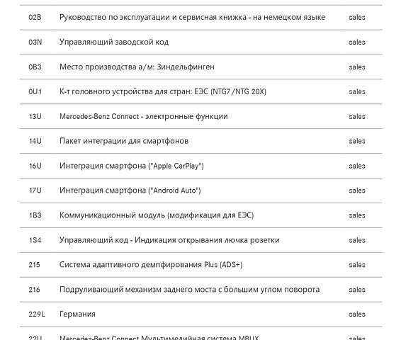 Серый Мерседес EQS, объемом двигателя 0 л и пробегом 80 тыс. км за 76000 $, фото 56 на Automoto.ua