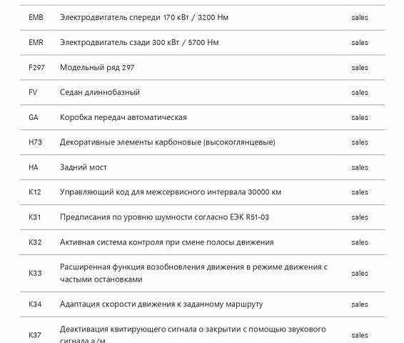 Серый Мерседес EQS, объемом двигателя 0 л и пробегом 80 тыс. км за 76000 $, фото 63 на Automoto.ua