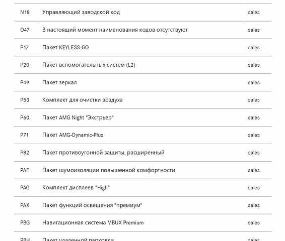 Серый Мерседес EQS, объемом двигателя 0 л и пробегом 80 тыс. км за 76000 $, фото 64 на Automoto.ua