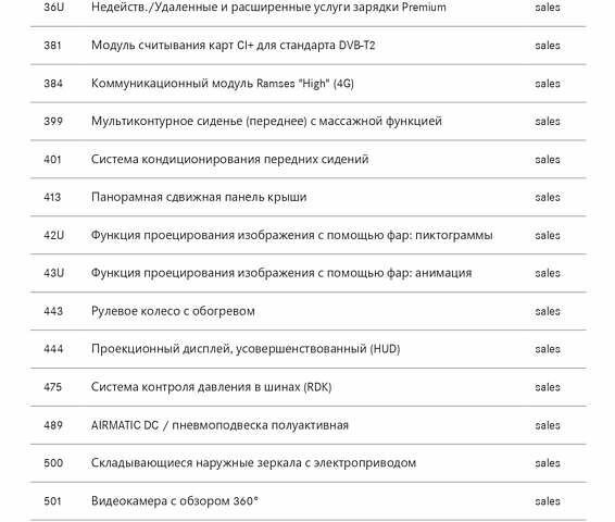 Серый Мерседес EQS, объемом двигателя 0 л и пробегом 80 тыс. км за 76000 $, фото 59 на Automoto.ua