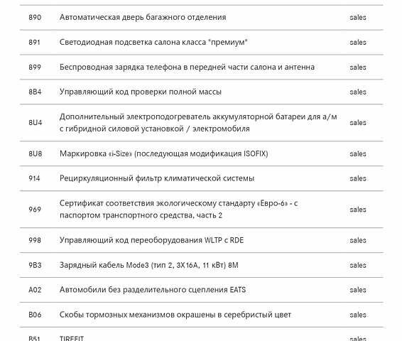 Серый Мерседес EQS, объемом двигателя 0 л и пробегом 80 тыс. км за 76000 $, фото 62 на Automoto.ua