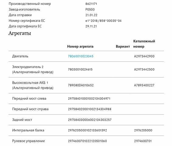 Серый Мерседес EQS, объемом двигателя 0 л и пробегом 80 тыс. км за 76000 $, фото 55 на Automoto.ua