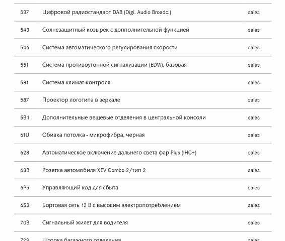 Серый Мерседес EQS, объемом двигателя 0 л и пробегом 80 тыс. км за 76000 $, фото 60 на Automoto.ua