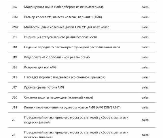 Серый Мерседес EQS, объемом двигателя 0 л и пробегом 80 тыс. км за 76000 $, фото 65 на Automoto.ua
