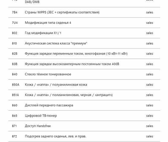 Серый Мерседес EQS, объемом двигателя 0 л и пробегом 80 тыс. км за 76000 $, фото 61 на Automoto.ua