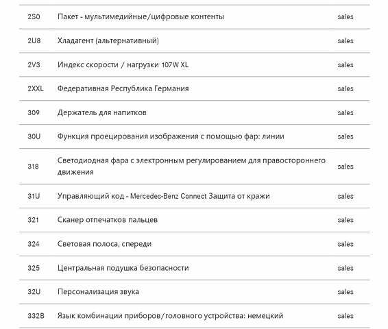 Серый Мерседес EQS, объемом двигателя 0 л и пробегом 80 тыс. км за 76000 $, фото 58 на Automoto.ua