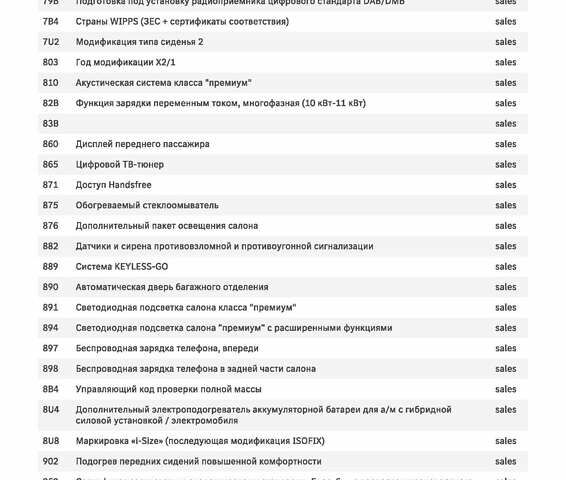 Синий Мерседес EQS, объемом двигателя 0 л и пробегом 38 тыс. км за 83000 $, фото 24 на Automoto.ua
