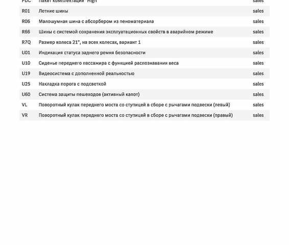 Синий Мерседес EQS, объемом двигателя 0 л и пробегом 38 тыс. км за 83000 $, фото 22 на Automoto.ua