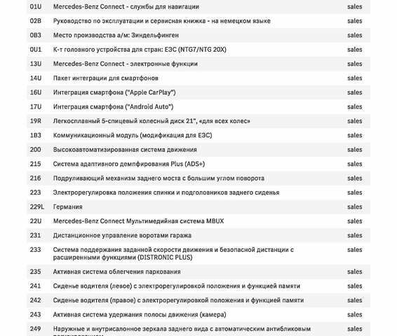 Синий Мерседес EQS, объемом двигателя 0 л и пробегом 38 тыс. км за 83000 $, фото 27 на Automoto.ua