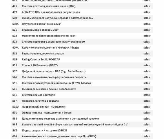Синий Мерседес EQS, объемом двигателя 0 л и пробегом 38 тыс. км за 83000 $, фото 25 на Automoto.ua