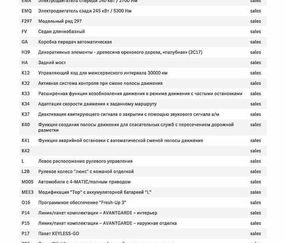 Синий Мерседес EQS, объемом двигателя 0 л и пробегом 38 тыс. км за 83000 $, фото 23 на Automoto.ua