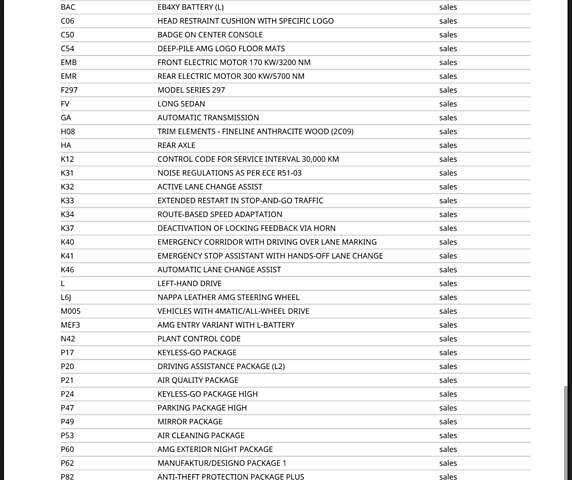 Синий Мерседес EQS, объемом двигателя 0 л и пробегом 10 тыс. км за 128290 $, фото 26 на Automoto.ua