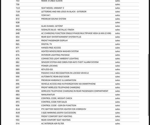 Синий Мерседес EQS, объемом двигателя 0 л и пробегом 10 тыс. км за 128290 $, фото 25 на Automoto.ua