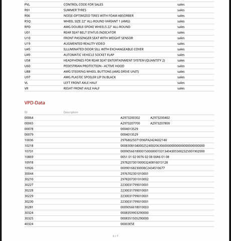 Синий Мерседес EQS, объемом двигателя 0 л и пробегом 10 тыс. км за 128290 $, фото 27 на Automoto.ua
