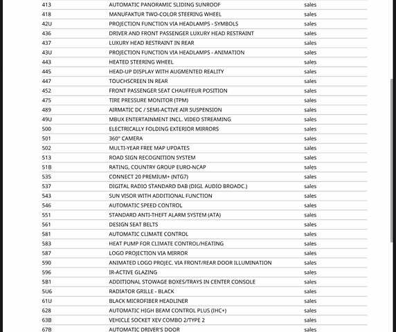 Синий Мерседес EQS, объемом двигателя 0 л и пробегом 10 тыс. км за 128290 $, фото 24 на Automoto.ua
