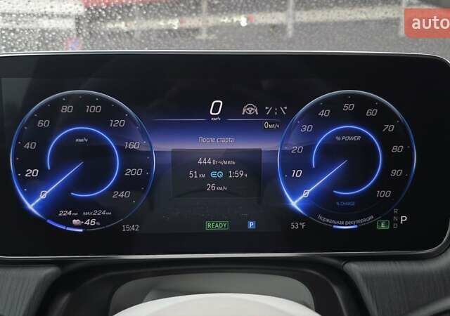 Серый Мерседес EQS SUV, объемом двигателя 0 л и пробегом 42 тыс. км за 59999 $, фото 44 на Automoto.ua