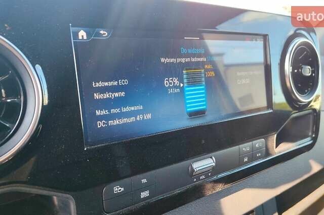 Желтый Мерседес eSprinter, объемом двигателя 0 л и пробегом 14 тыс. км за 15500 $, фото 6 на Automoto.ua