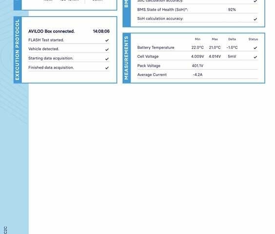Жовтий Мерседес eVito, об'ємом двигуна 0 л та пробігом 82 тис. км за 10600 $, фото 47 на Automoto.ua