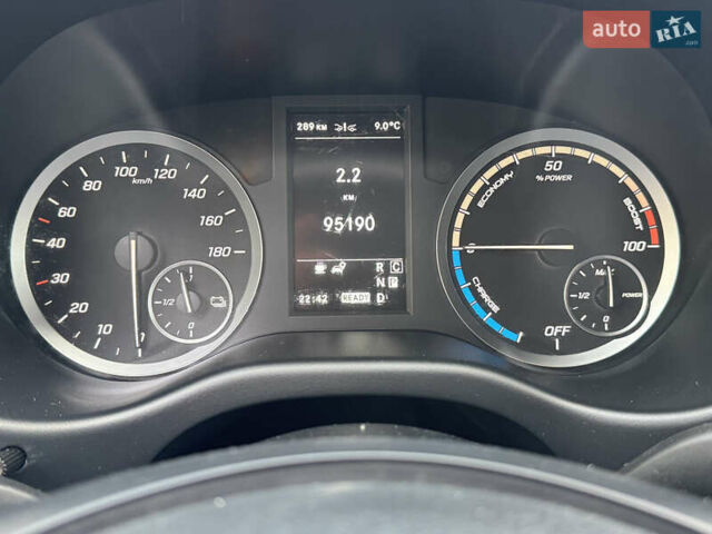 Желтый Мерседес eVito, объемом двигателя 0 л и пробегом 95 тыс. км за 18999 $, фото 29 на Automoto.ua