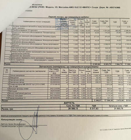 Білий Мерседес GLE-Class Coupe, об'ємом двигуна 3 л та пробігом 37 тис. км за 79999 $, фото 40 на Automoto.ua