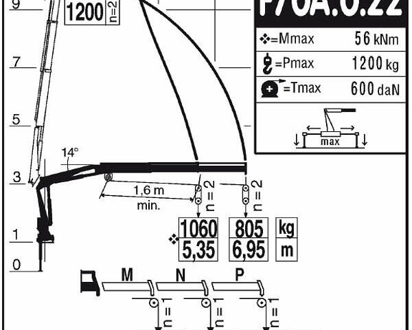 Серый Мерседес LN-Series, объемом двигателя 4.25 л и пробегом 370 тыс. км за 23999 $, фото 19 на Automoto.ua