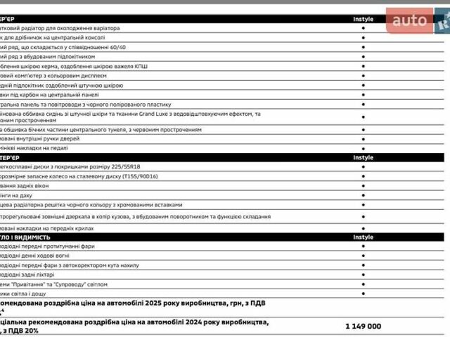 Белый Мицубиси АСХ, объемом двигателя 1.59 л и пробегом 85 тыс. км за 17200 $, фото 14 на Automoto.ua