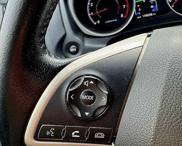 Красный Мицубиси АСХ, объемом двигателя 1.59 л и пробегом 173 тыс. км за 9300 $, фото 12 на Automoto.ua