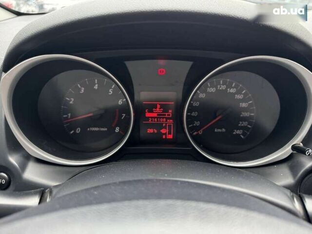 Мицубиси АСХ, объемом двигателя 0 л и пробегом 216 тыс. км за 8850 $, фото 23 на Automoto.ua